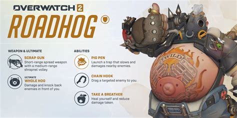 Overwatch 2 Roadhog Rework: How to Play & All。